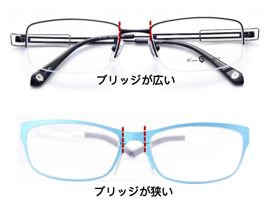 顔の形からじゃない、目と鼻を見ればわかるメガネ選びポイント！！
