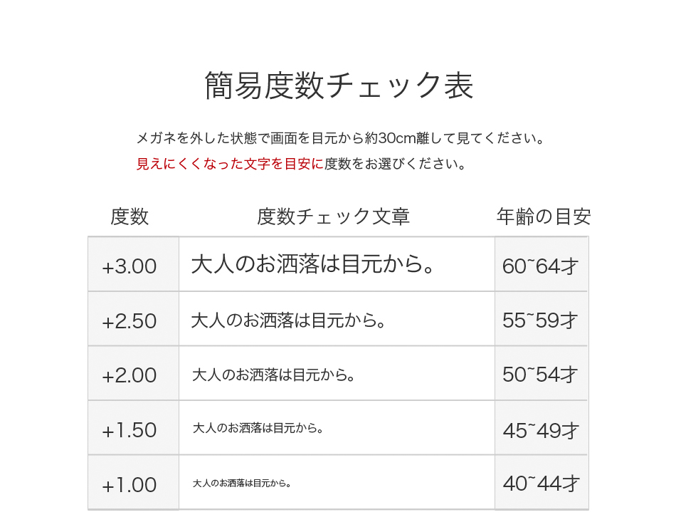 高機能PCレンズ軽量老眼鏡女性メガネ疲労対策エレガント